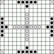 Hnefatafl Startaufstellung